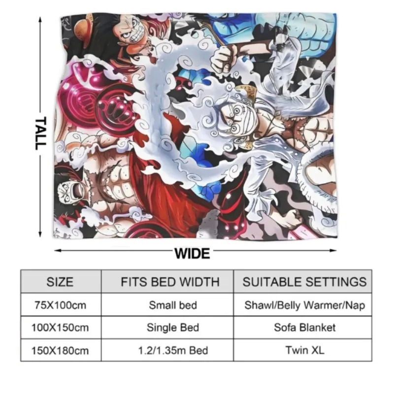 Tony Chopper Flannel Blanket W - đánh giá và giá Winter Clothing Kids